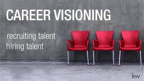 keller williams career visioning